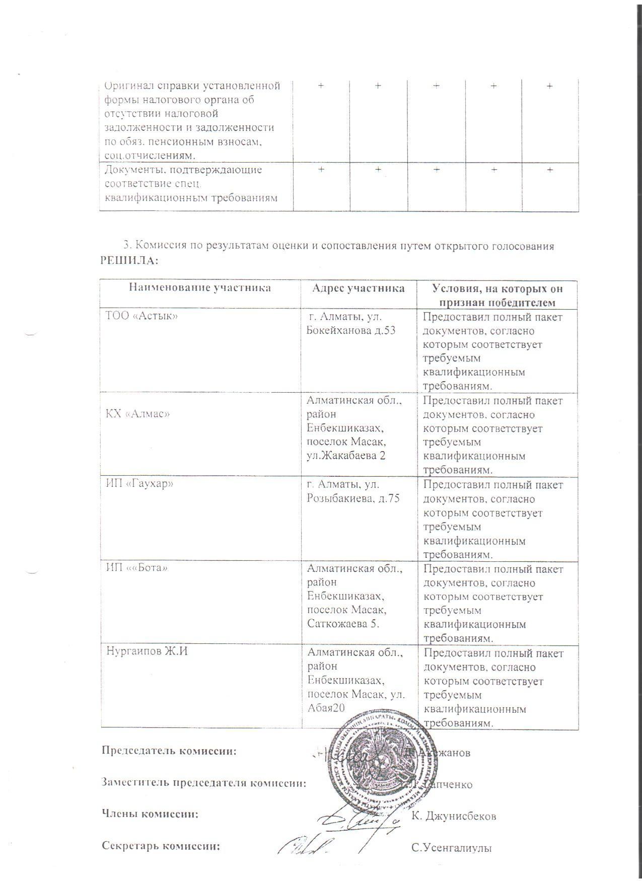 договор