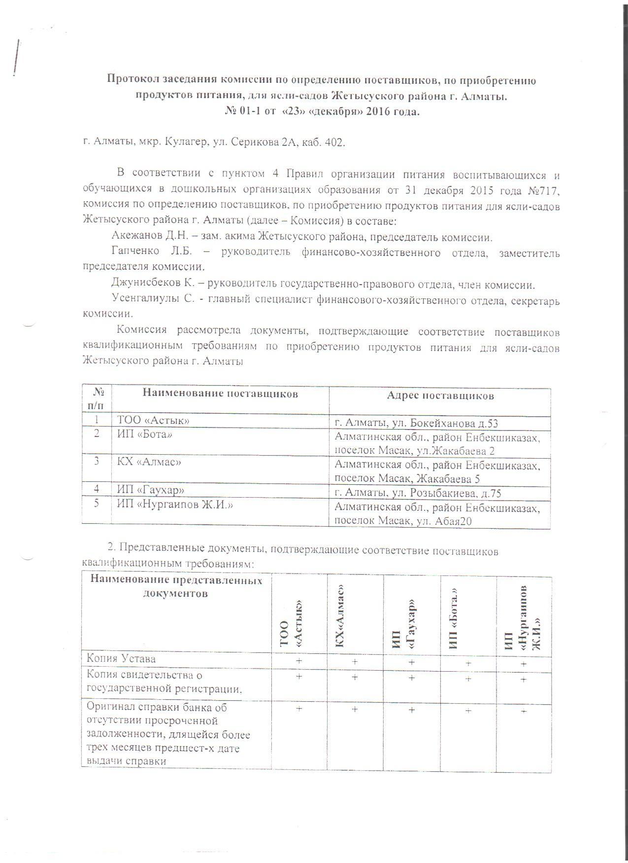 договор
